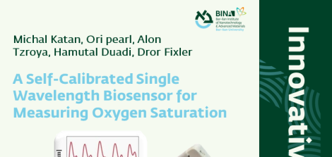 A Self-Calibrated Single Wavelength Biosensor for Measuring Oxygen Saturation