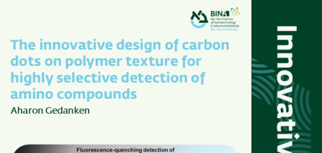 The innovative design of carbon dots on polymer texture for highly selective detection of amino compounds