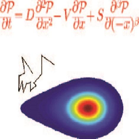 Contamination spreading in strongly disordered systems is described by advection, diffusion as well as symmetry breaking which reveals new effects