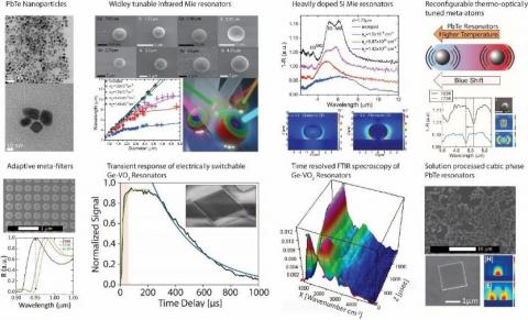 Examples of optically resonant nanostructures comprising single nanoparticles, thin film and full metasurface arrays